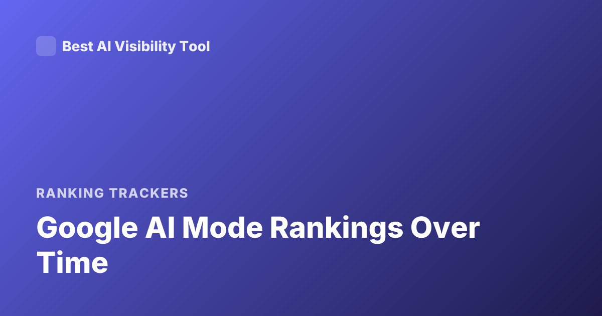 Google AI Mode Rankings Over Time